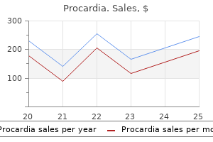 buy genuine procardia on-line