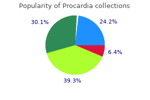 discount procardia 30 mg online