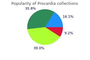 cheap procardia 30 mg amex