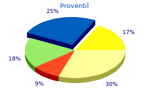generic proventil 100 mcg with amex