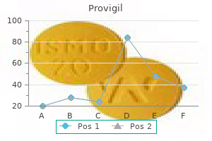 provigil 100 mg order visa