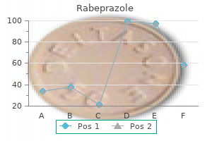 10 mg rabeprazole with mastercard