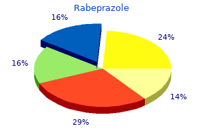 best order for rabeprazole