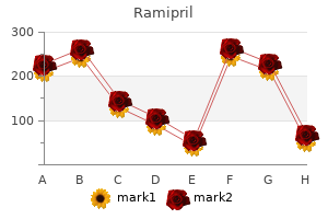 purchase ramipril 5 mg free shipping
