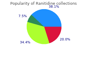 purchase 300 mg ranitidine otc