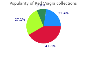 purchase red viagra with visa