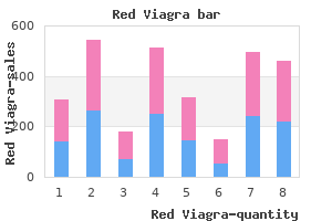 200 mg red viagra order mastercard