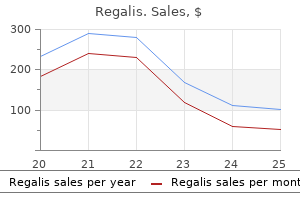 regalis 20 mg purchase