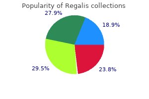 discount 2.5 mg regalis with visa