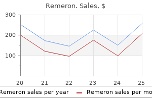cheap remeron 30 mg otc