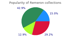 purchase 15 mg remeron with amex