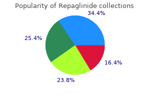 2 mg repaglinide purchase otc