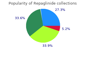 repaglinide 2 mg sale