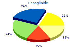 repaglinide 0.5 mg buy without prescription