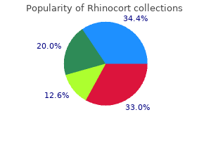 cheap rhinocort 200 mcg mastercard