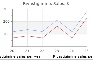 purchase rivastigimine in united states online