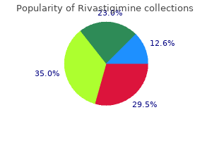 purchase 6 mg rivastigimine otc