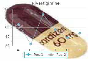 rivastigimine 1.5 mg buy with amex