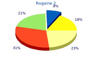 purchase rogaine 2 on line amex