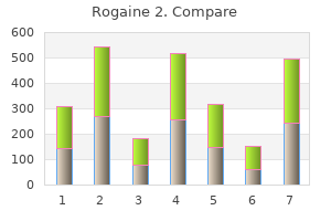rogaine 2 60 ml order visa