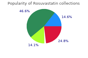 buy rosuvastatin paypal