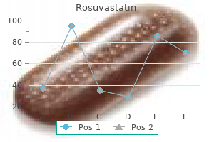 rosuvastatin 10 mg order line