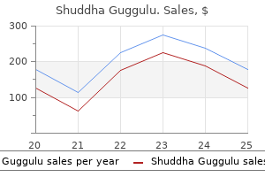 order shuddha guggulu 60 caps with mastercard