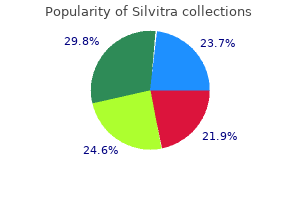 order 120 mg silvitra otc