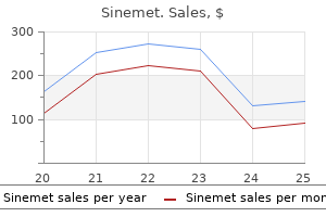 discount 110 mg sinemet mastercard