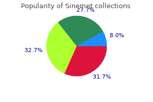 discount 125 mg sinemet free shipping