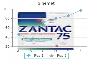 order 300 mg sinemet otc