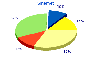 discount sinemet express