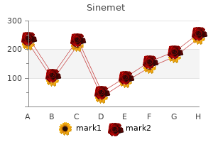 sinemet 110 mg without a prescription