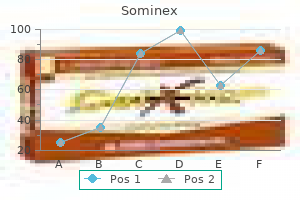 buy generic sominex on-line