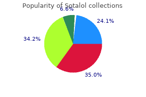 order 40 mg sotalol free shipping