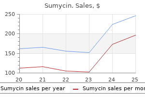 discount sumycin 250 mg without a prescription