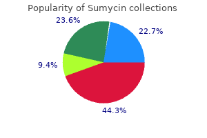 buy sumycin overnight delivery