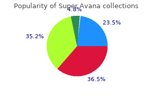 cheap super avana 160 mg buy online
