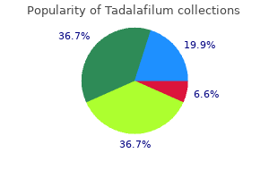 cheap 10 mg tadalafilum mastercard