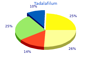 tadalafilum 20 mg with mastercard