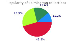 telmisartan 40 mg buy with visa