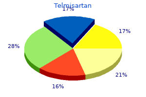buy 40 mg telmisartan