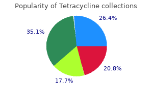 purchase generic tetracycline canada
