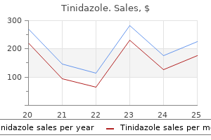 order generic tinidazole on line