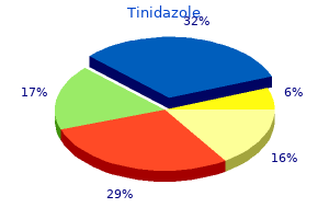 purchase tinidazole online