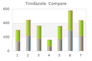 order tinidazole 500 mg visa