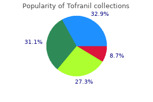 tofranil 50 mg online