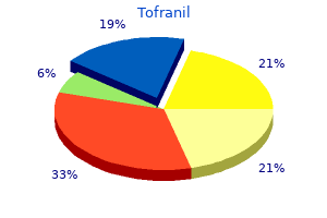 buy tofranil with mastercard