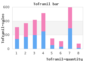 50 mg tofranil overnight delivery