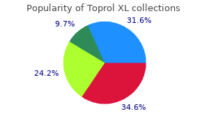 toprol xl 50 mg order with amex